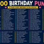 700 Birthday Puns