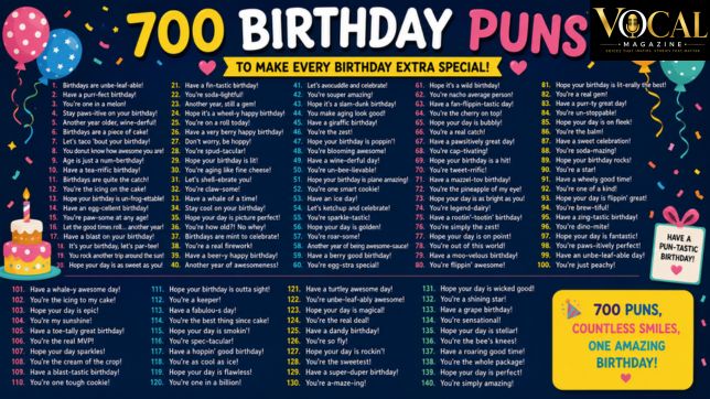 700 Birthday Puns