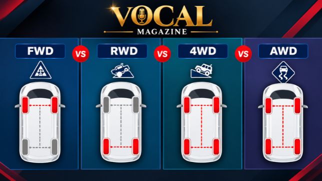FWD vs AWD comparison showing front-wheel drive and all-wheel drive vehicles on different road surfaces