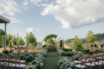 How to Choose a Wedding Venue: Tips for Budget, Location, Guest Capacity, and Style